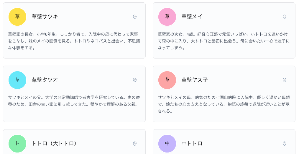 相関図の登場人物一覧の例 相関図の登場人物一覧の例